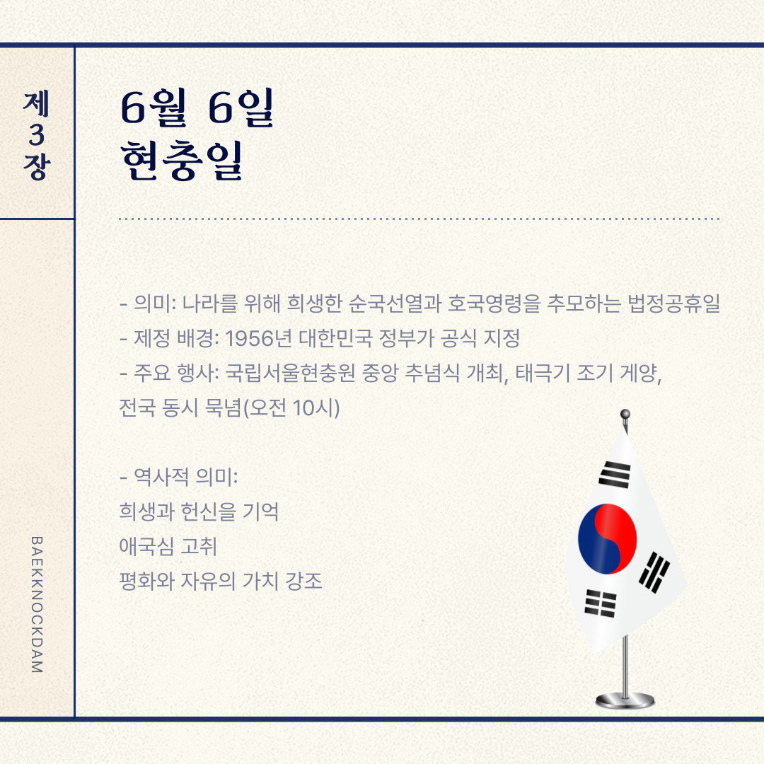 ﻿ 6월 6일은 “현충일”입니다. 나라를 위해 목숨을 바친 순국선열과 호국영령을 기리는 대한민국의 법정공휴일로 애국정신을 되새기는 날입니다. 현충일은 1956년 대한민국 정부가 전몰장병과 순국선열을 추모하기 위해 지정했는데, 6월 6일이 선택된 이유는 6·25 전쟁이 발발한 달이자 국립묘지에서 첫 추도식이 열린 날이기 때문입니다. 희생과 헌신을 기억하고, 이를 통해 얻은 자유와 평화를 소중히 여기는 의미를 기억하는 것을 바탕으로 행사를 진행합니다. 주로 국립서울현충원에서 중앙 추념식을 개최하고, 오전 10시 정각에 전국적으로 사이렌이 울리면서 1분간 묵념을 진행합니다. 또한, 순국선열을 기리는 의미로 태극기 조기 게양을 자발적으로 참여할 수 있도록 유도합니다. 애국정신이 가득한 우리 백석인들도 태극기를 조기 게양하시길 바랍니다. 