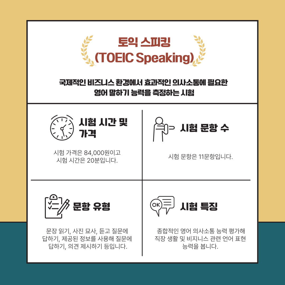 국제적인 비즈니스 환경에서 효과적인 의사소통에 필요한 영어 말하기 능력을 측정하는 시험