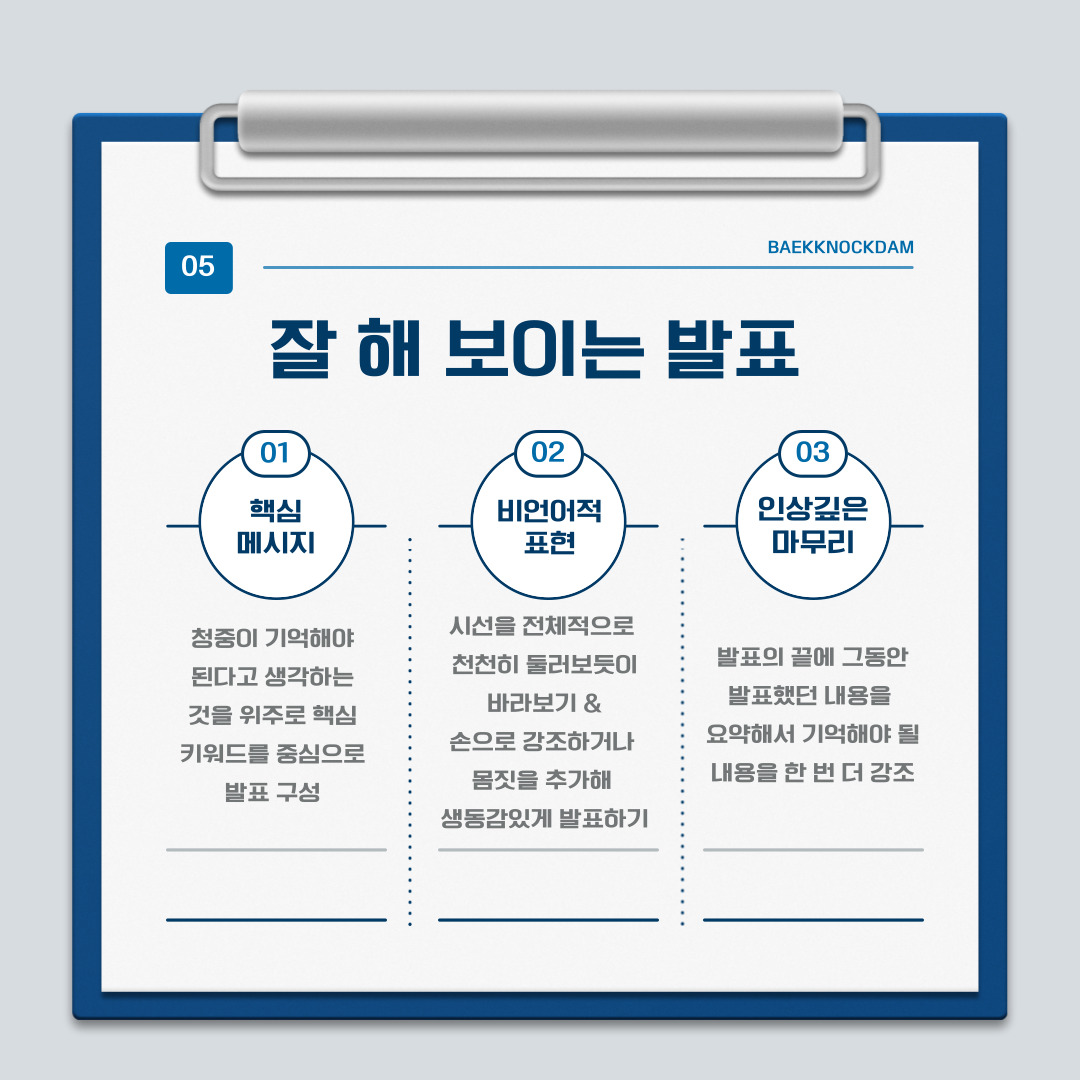 ﻿ 다음으로 발표를 잘 할 수 있는 팁입니다. 핵심 메시지를 정해서 발표 후에도 청중이 기억해야 된다고 생각하는 것을 중심으로 발표를 구성합니다. 발표를 하는 동안에 청중의 눈을 바라보며, 시선을 한 곳에 두지 말고 전체를 천천히 둘러보듯 바라봅니다. 눈을 마주치게 되면, 자신감 있는 자세로 진심을 전달할 수 있습니다. 또한, 손으로 강조하거나 몸짓을 추가해 웃으며 말하면 훨씬 생동감 있는 발표가 됩니다. 단, 너무 과하면 부자연스러우니 자연스럽게 비언어적 표현을 섞어야 합니다. 말이 너무 빠르면 청중은 놓치기 때문에 높낮이나 속도에 신경 쓰면서, 중요한 문장은 천천히 또렷하게 말하고 때때로 말을 멈추면 전달력이 확 올라가는 것을 느낄 수 있습니다. 발표하는 PPT에 너무 의존하지 말아야 합니다. 발표의 내용처럼 긴 문장보다 핵심 단어나 이미지로 이루어져 있기에, 이에 걸맞은 설명을 준비해야 합니다. 마무리는 인상 깊으면 좋습니다. 발표 끝에 그동안 발표했던 내용을 요약해서 한 줄로 강조하면 발표 내용이 더 기억에 남을 수 있습니다. 아니면 “그러므로 우리가 주목해야 할 건 바로 이것입니다.”처럼 힘 있게 마무리하면 발표가 전체적으로 더 또렷이 기억될 수 있습니다. 
