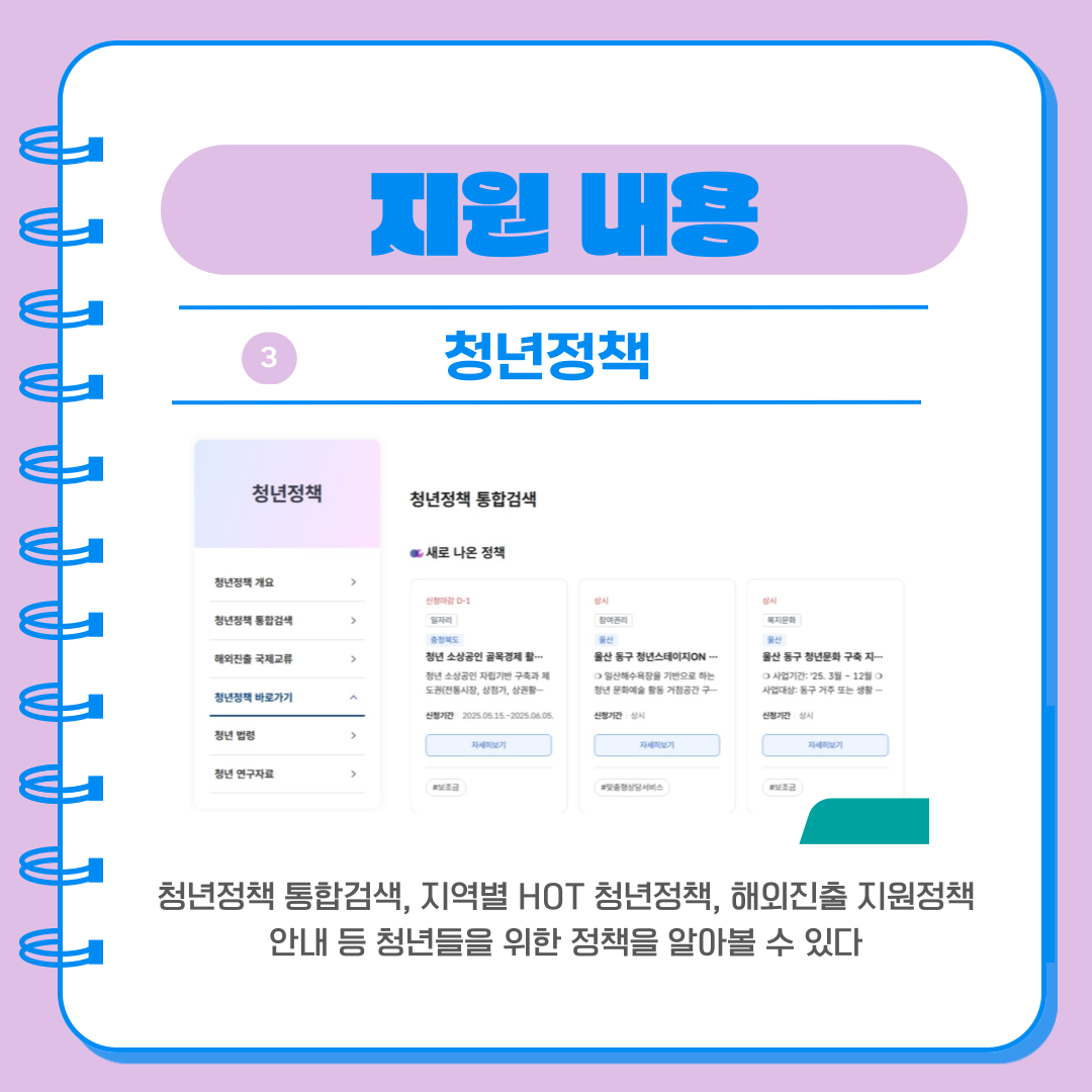 청년정책 통합검색, 지역별 HOT 청년정책, 해외진출 지원정책 안내 등 청년들을 위한 정책을 알아볼 수 있다