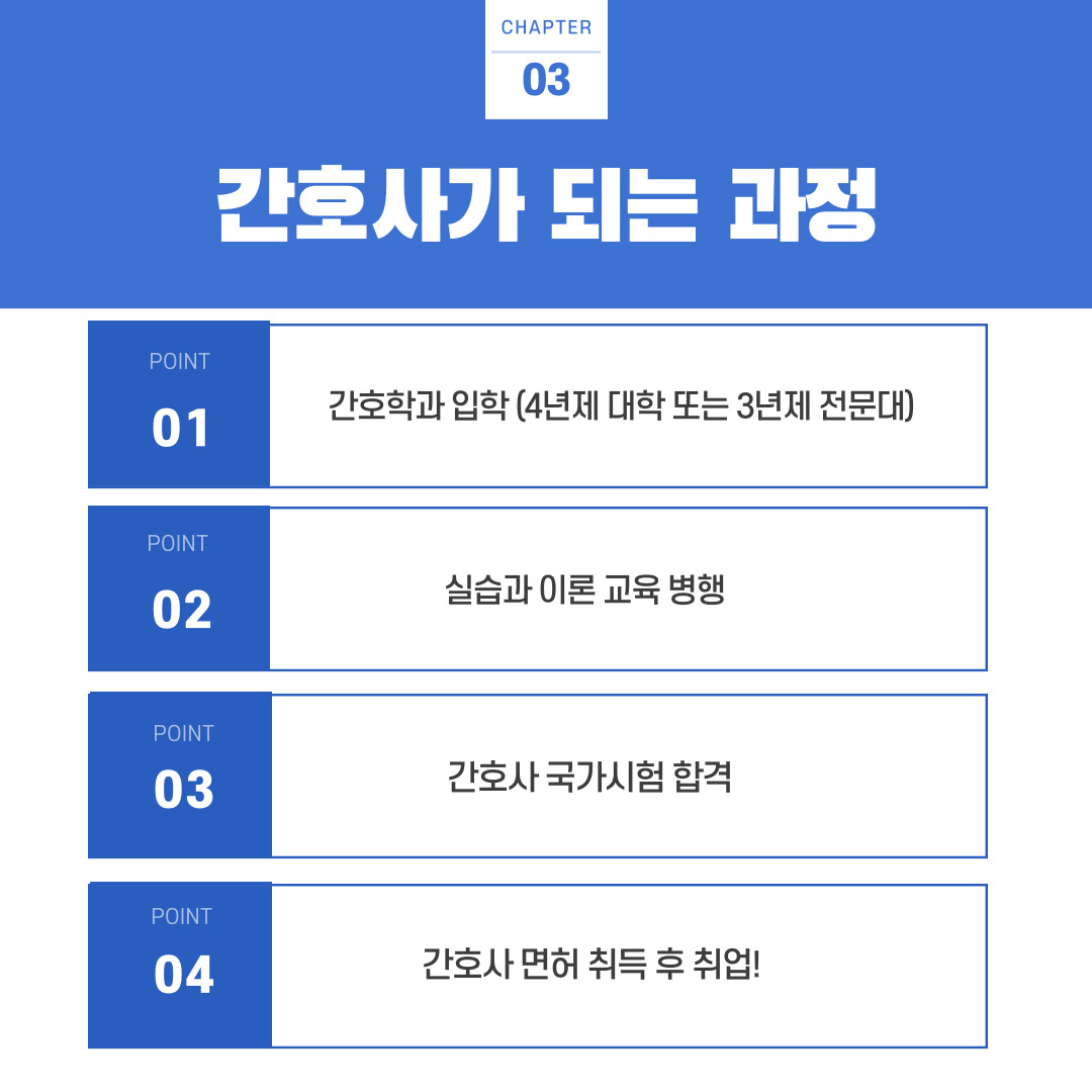 간호사가 되기 위해서는 간호학과에 입학해 체계적인 교육과 임상 실습을 거쳐야 합니다. 3년제 전문대학 또는 4년제 대학에서 간호학을 전공하며 해부학, 생리학, 약리학 등 기초 의학 지식을 배우고, 병원 실습을 통해 환자 간호의 실제를 경험합니다. 졸업 후에는 국가고시에 합격해 간호사 면허를 취득해야 의료 현장에서 일할 수 있습니다. 이후 일정 경력을 쌓으면 전문간호사 자격에 도전할 수도 있으며, 이를 통해 특정 분야에서 고도의 전문성을 발휘할 수 있습니다.