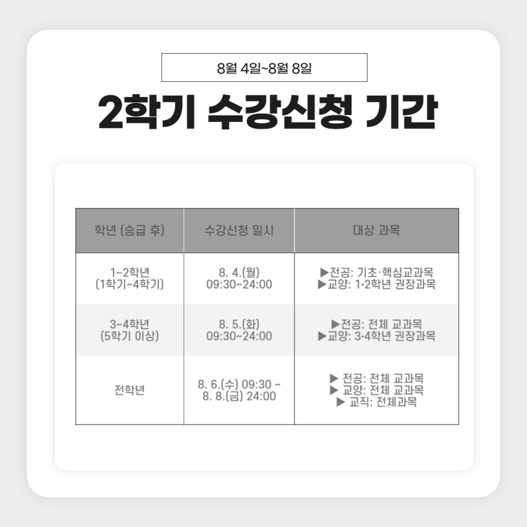 8월 4일~8월 8일 2학기 수강신청 기간
