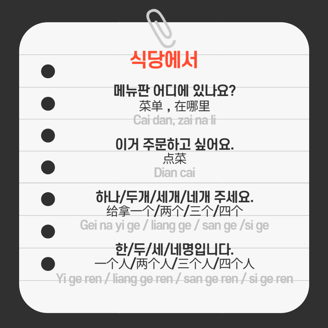 ﻿ 음식점에서는 보통 QR코드가 있어 핸드폰으로 주문하지만, 그렇지 않은 곳에서는 “메뉴판 어디에 있나요?” -> Cai dan, zai na li (菜单，在哪里)라고 말하고, 음식을 골라 “이거 주문하고 싶어요.” -> Dian cai (点菜)라고 말하면 됩니다. 음식의 개수를 손가락으로 표현하는 것도 간단하고 좋지만, 말도 알아두면 좋겠죠. “하나/두 개/세 개/네 개 주세요.” -> Gei na yi ge / liang ge / san ge / si ge (给拿一个，两个，三个，四个}라고 지칭하고, 입장할 때는 “한/두/세/네 명입니다.” -> Yi ge ren, liang ge ren, san ge ren, si ge ren (一个人，两个人，三个人，四个人}라고 말하면 됩니다.