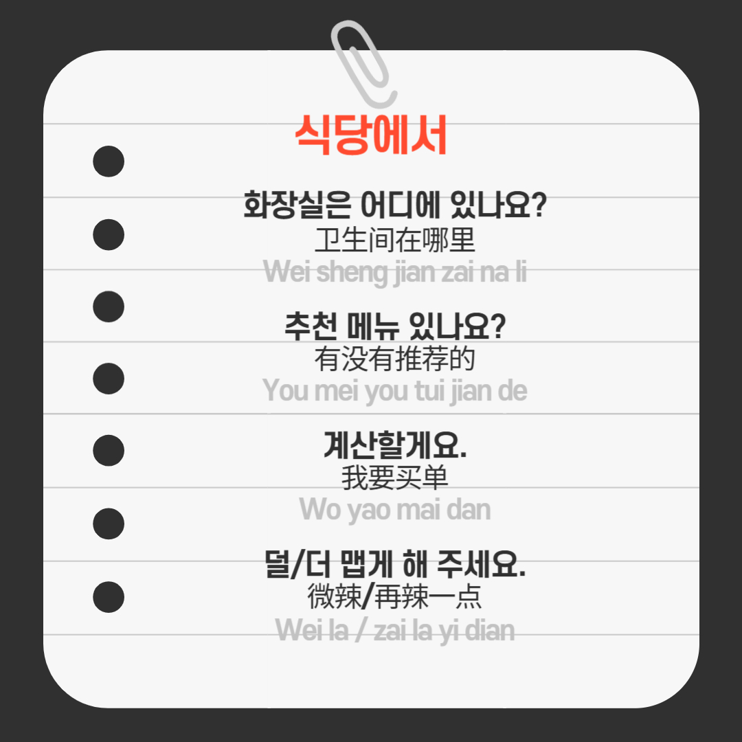 ﻿ 다음으로, 어떤 공간에서든 사용할 수 있는 “화장실은 어디에 있나요?” -> Wei sheng jian zai na li (卫生间在哪里)는 꼭 알아두시길 바랍니다. 그 외에 음식점에서는 “추천 메뉴 있나요?” -> You mei you tui jian de (有没有推荐的), “계산할게요.” -> Wo yao mai dan (我要买单), “잘 먹었습니다.” -> Chi hao le (吃好了), “덜/더 맵게 해 주세요.” -> Wei la, zai la yi dian (微辣，再辣一点)가 있습니다.