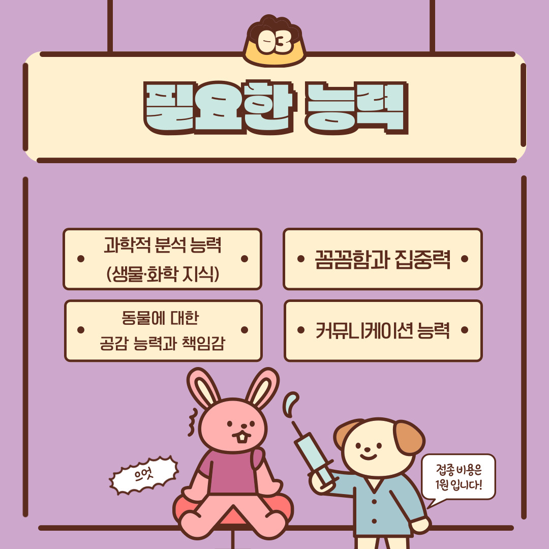 수의사가 되기 위해서는 동물에 대한 애정과 공감 능력은 물론, 생물학·화학·의학에 대한 과학적 지식과 분석력이 필수적입니다. 또한 동물 보호자와의 원활한 소통, 꼼꼼함과 집중력, 긴급 상황에서의 빠른 판단력도 매우 중요합니다. 특히 다양한 환자(동물)를 돌보기 때문에 인내심과 책임감이 뒷받침되어야 합니다.