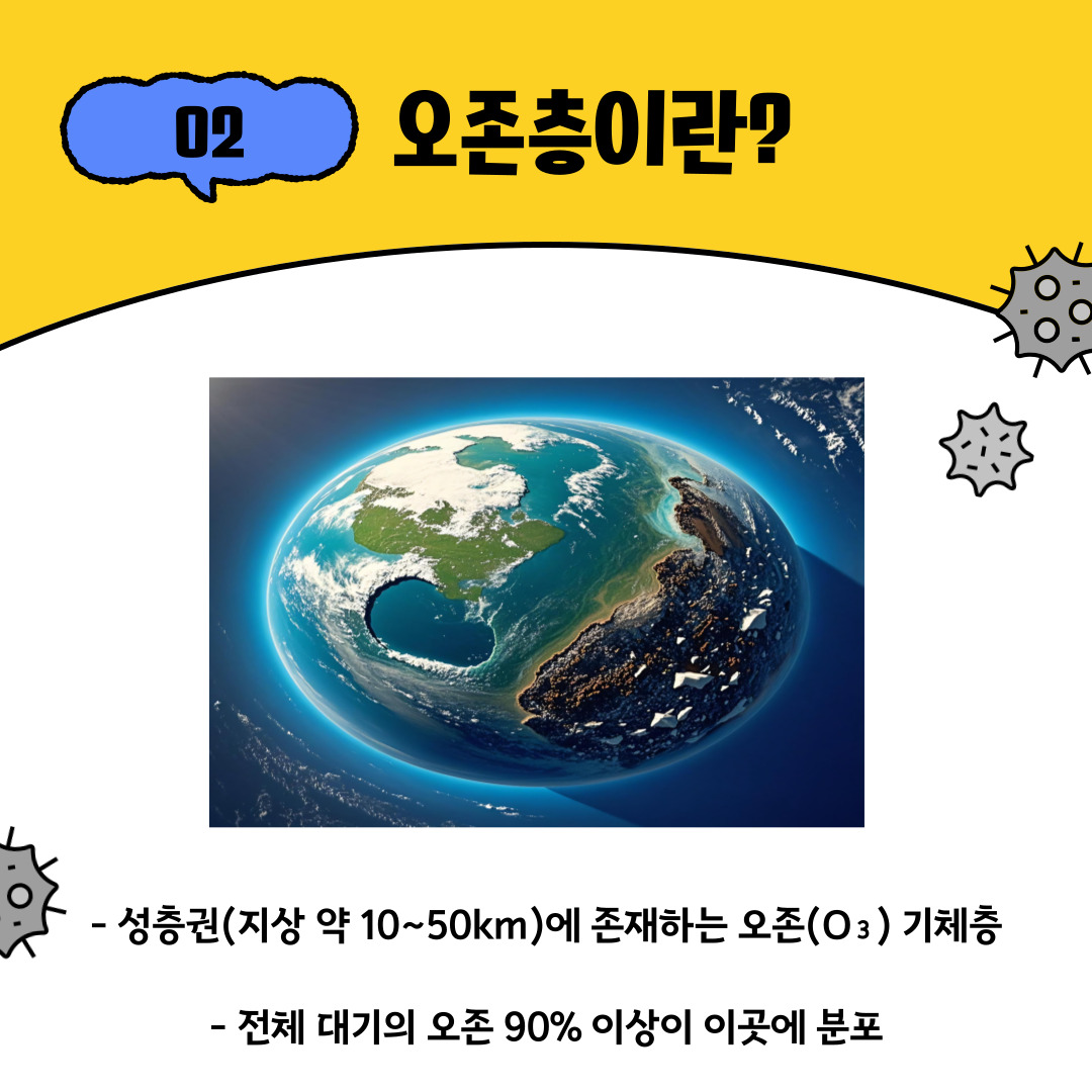 오존층은 지상 약 10~50km 상공의 성층권에 존재하는 오존(O₃) 기체가 모여 형성된 층을 말합니다. 대기 전체 오존의 약 90%가 이곳에 분포하고 있으며, 지구 생명체를 지키는 ‘자외선 차단막’ 역할을 수행합니다. 눈에 보이지 않지만 인류와 모든 생태계가 건강하게 살아갈 수 있도록 보호하는 보이지 않는 방패라 할 수 있습니다.
