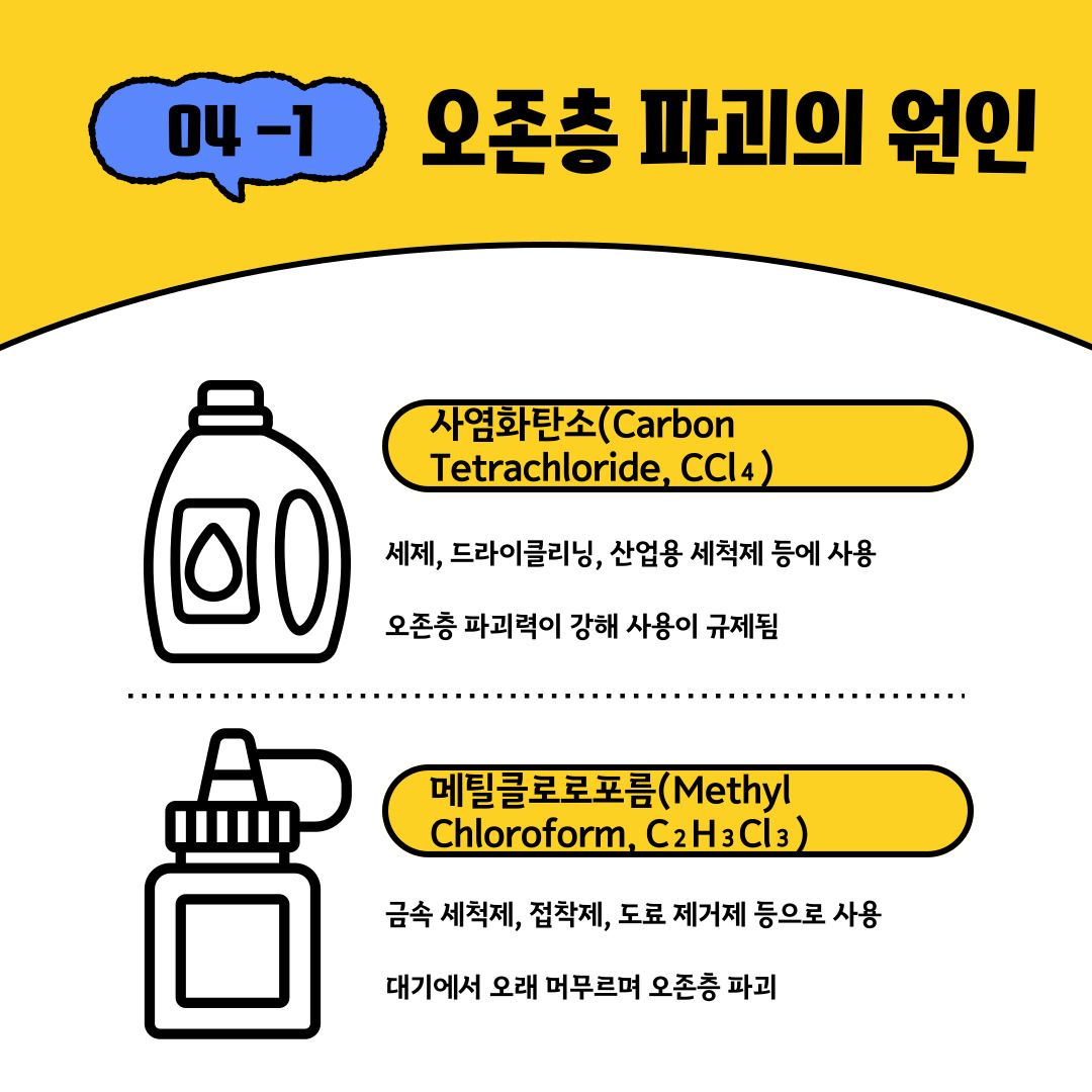 20세기 들어 산업 발전과 생활 편의를 위한 다양한 화학물질이 개발되면서 오존층은 심각한 위협에 직면했습니다. 냉장고, 에어컨, 스프레이 등에 사용된 프레온가스(CFCs), 소화기에 사용된 할론(Halon), 그리고 세제나 접착제 등에 쓰인 **사염화탄소(Carbon Tetrachloride)**와 메틸클로로포름(Methyl Chloroform) 등이 대표적인 오존층 파괴 물질입니다. 이 물질들은 대기 중에서 쉽게 분해되지 않고 성층권까지 올라가 자외선을 만나면 염소(Cl)나 브롬(Br) 원자를 방출합니다. 이 원자들은 오존 분자를 파괴하는 연쇄 반응을 일으키는데, 한 분자가 수천 개의 오존을 파괴할 정도로 강력한 영향을 미칩니다.