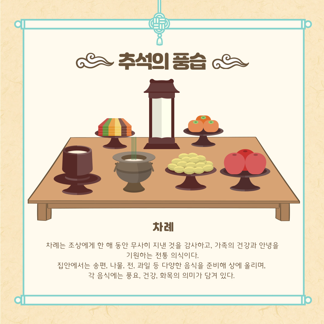 추석의 풍습