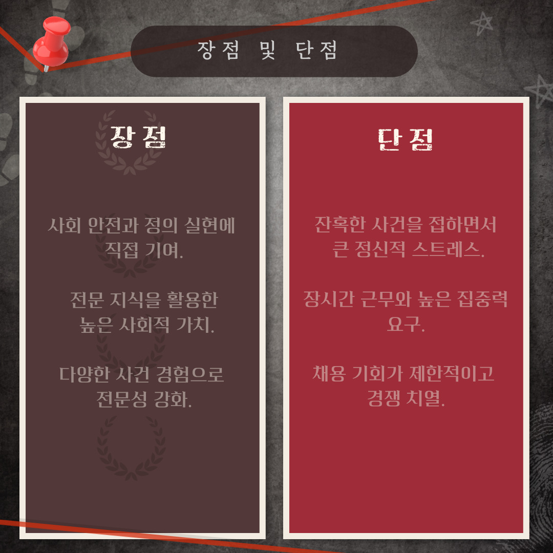 이 직업의 장점은 사회의 안전과 정의 실현에 기여할 수 있다는 점입니다. 범죄를 단순히 처벌의 대상이 아닌 사회적 문제로 접근함으로써, 재범률을 낮추고 피해자를 보호하는 데 실질적인 도움을 줄 수 있습니다. 반면 단점으로는, 충격적인 사건 현장을 자주 접해야 하므로 심리적 스트레스가 크고 정신적 소모가 심할 수 있다는 점이 있습니다. 따라서 감정 관리와 자기 돌봄이 매우 중요합니다.