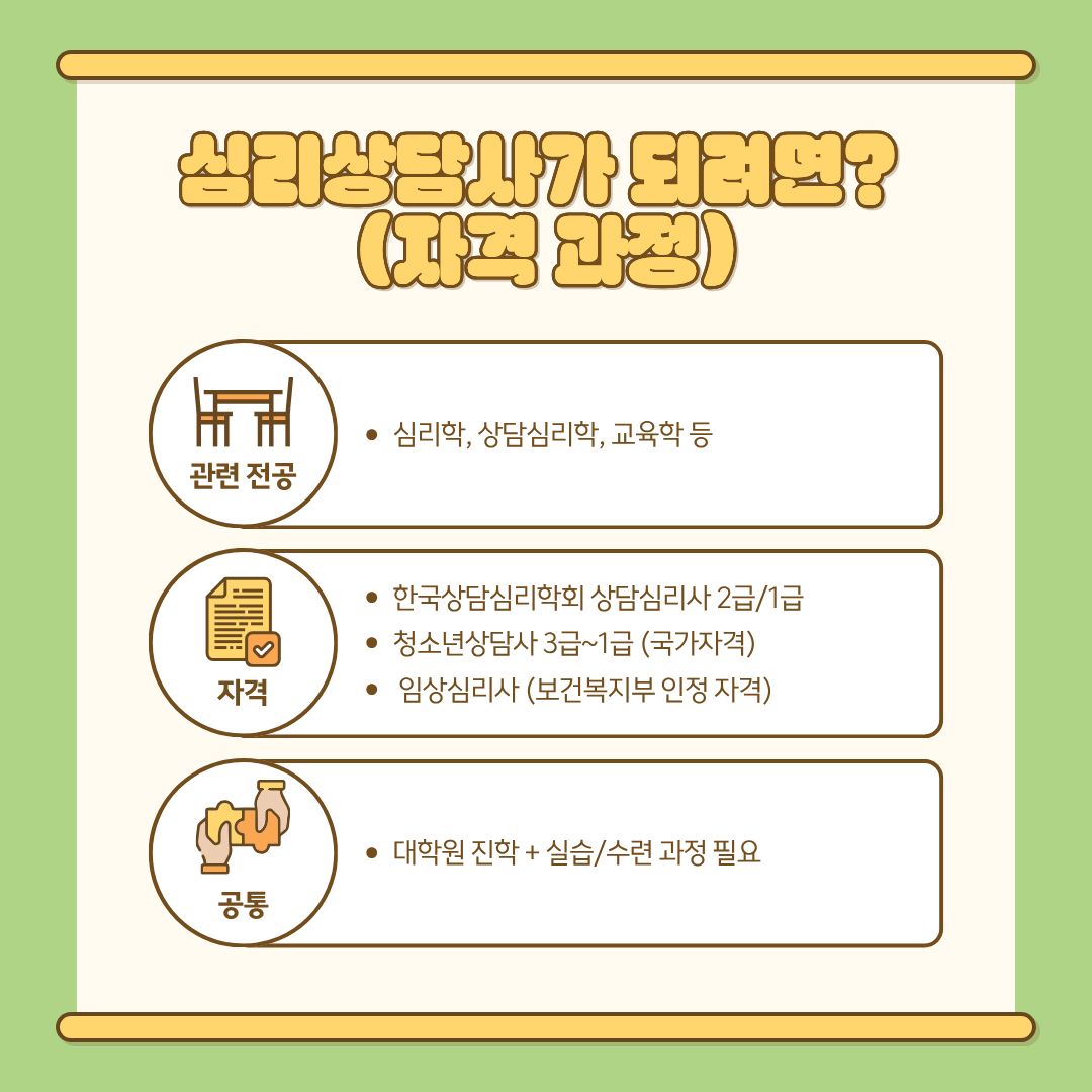 심리상담사가 되기 위해서는 체계적인 전공 지식과 실습 경험, 그리고 정식 자격 취득 과정이 요구됩니다. 일반적으로 학부 단계에서는 심리학, 상담심리학, 교육학, 아동·청소년학, 사회복지학 등 관련 전공을 선택해 기초 지식을 쌓습니다. 이 과정에서 이상심리학, 발달심리학, 상담이론, 집단상담, 심리검사 분석, 연구방법론 등을 학습하게 됩니다. 전문 상담사가 되기 위해서는 대학원 진학이 거의 필수적입니다. 상담심리 또는 임상심리 전공의 대학원에서는 상담이론의 심화, 사례개념화 훈련, 현장 실습, 심리검사 실습, 슈퍼비전 등 전문적인 교육을 체계적으로 받습니다. 이러한 실습 과정은 실제 상담 현장에서 안전하고 전문적으로 활동하기 위한 매우 중요한 단계입니다. 자격증은 진로 방향에 따라 여러 종류가 있습니다. 한국상담심리학회의 ‘상담심리사 2급·1급’은 상담 분야에서 가장 폭넓게 인정받는 자격이며, 상당한 수련 시간과 사례보고, 필기·면접 등을 통과해야 취득할 수 있습니다. 청소년상담사(국가자격)는 학교·청소년 기관에서 활동하기 좋은 자격이며, 임상심리사(국가자격)는 의료기관에서 심리평가 및 진단을 수행하기 위해 필요한 자격입니다. 이러한 자격증들은 모두 상당한 수련 과정과 실습 경험을 요구하기 때문에 일찍부터 계획을 세워 준비하는 것이 중요합니다.