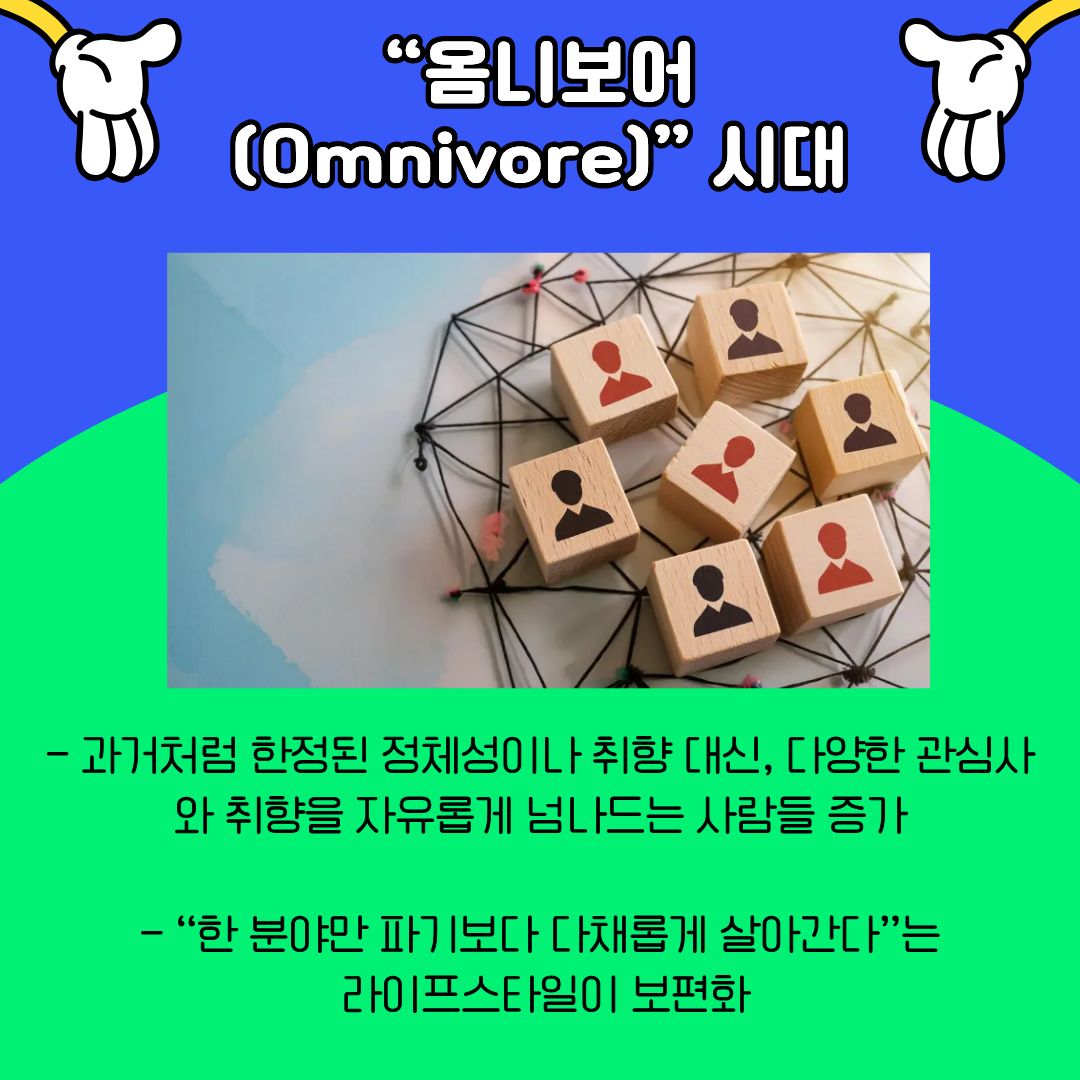 &lsquo;옴니보어&rsquo; 트렌드를 중심으로 설명하고 있습니다. 과거에는 하나의 정체성이나 취향을 중심으로 삶을 구성하는 경우가 많았다면, 이제는 다양한 관심사와 취향을 자유롭게 넘나드는 사람들이 늘어나고 있습니다. 한 분야에만 집중하기보다 여러 분야를 동시에 즐기고 경험하는 것이 자연스러운 삶의 방식으로 자리 잡고 있는 것입니다. 이는 전공과 진로 선택에서도 나타나며, 대학생들 역시 하나의 길만을 고집하기보다 복수 전공, 다양한 대외활동, 취미와 학업의 병행 등을 통해 자신만의 색깔을 만들어가고 있습니다.