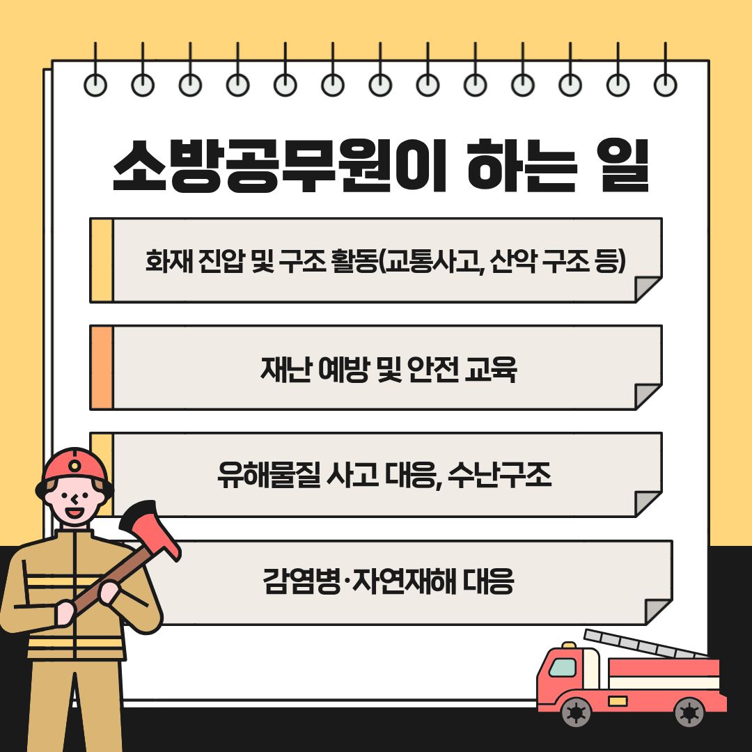 소방공무원의 구체적인 업무 범위를 설명합니다. 화재 진압과 구조 활동은 가장 대표적인 업무이지만, 소방공무원의 일상은 그보다 훨씬 다양합니다. 재난 예방과 안전 교육을 통해 사고를 사전에 방지하고, 유해물질 사고나 수난 사고와 같은 특수 상황에도 대응합니다. 최근에는 감염병 확산 시 방역 지원과 이송 업무, 태풍과 홍수 등 자연재해 발생 시 주민 대피와 현장 통제 역할도 중요하게 수행하고 있습니다. 이는 소방공무원이 &lsquo;사후 대응자&rsquo;가 아닌 &lsquo;종합 재난 대응 전문가&rsquo;임을 보여줍니다.