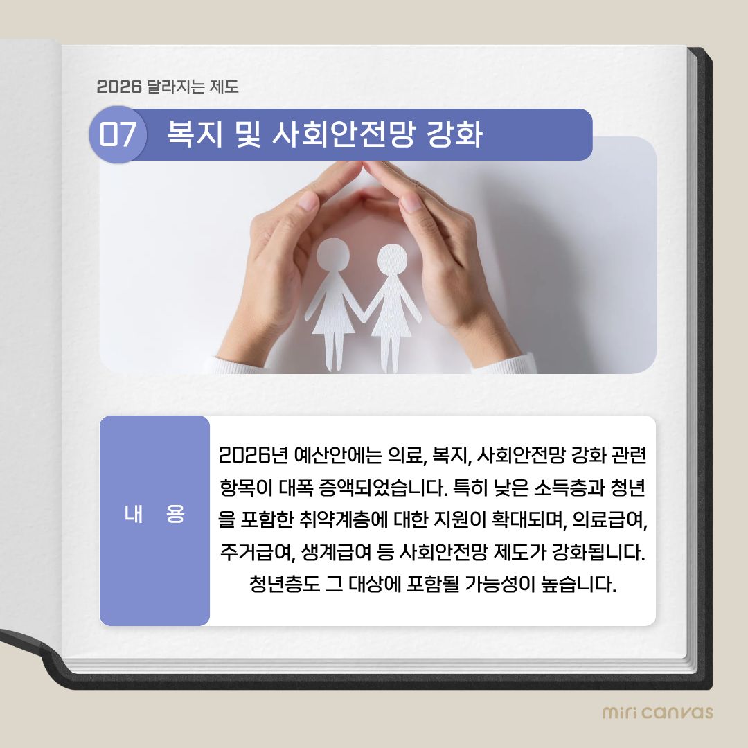 의료, 복지, 사회 안전망 전반의 강화를 다룹니다. 2026년 예산안에는 취약 계층을 중심으로 한 사회 안전망 강화 항목이 대폭 증액되었으며, 청년층 역시 그 대상에 포함될 가능성이 큽니다. 이는 실패에 대한 두려움 없이 도전할 수 있는 사회적 환경을 조성한다는 점에서 중요한 의미를 지닙니다. 안정적인 안전망은 청년이 새로운 도전을 선택할 수 있는 심리적 기반이 되며, 이는 사회 전체의 역동성으로 이어질 수 있습니다.