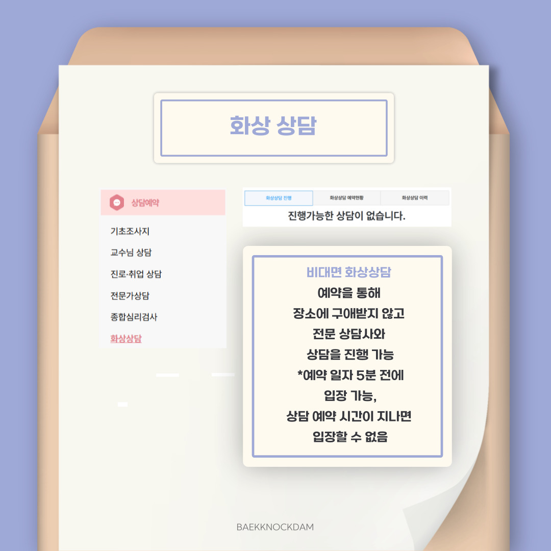  마지막으로 화상상담 버튼입니다. 비대면 화상 상담을 예약해 장소에 구애받지 않고, 전문 상담사와 상담을 진행할 수 있습니다. 보이는 화면은 사진처럼 화상상담 진행, 화상상담 예약 현황, 화상상담 이력이 있습니다. 예약 일자 5분 전에 상담 접속이 가능하며, 상담 예약 시간이 지나면 접속할 수 없으니 유의하시길 바랍니다. 