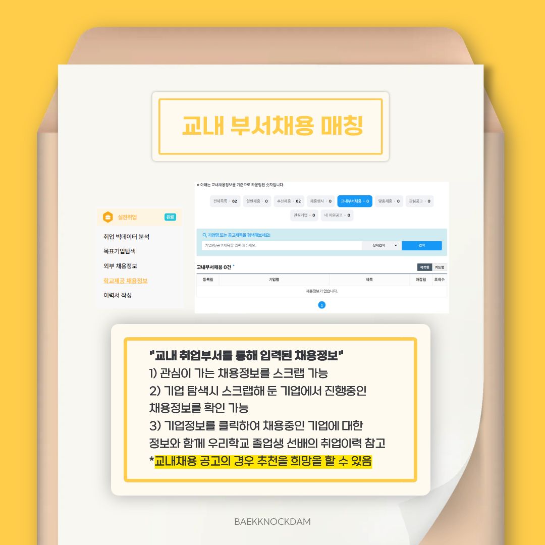  다음으로 &lsquo;교내 부서 채용 매칭&rsquo;입니다. 교내 채용은 교내 취업부서를 통해 입력된 채용 정보로, 관심이 가는 채용 정보를 스크랩해 둘 수 있습니다. 기업 탐색 시에 스크랩해 둔 기업에서 진행 중인 채용 정보를 확인할 수 있으며, 기업 정보를 클릭하여 채용 중인 기업에 대한 정보와 우리 학교 졸업생 선배의 취업 이력을 참고할 수도 있습니다. 