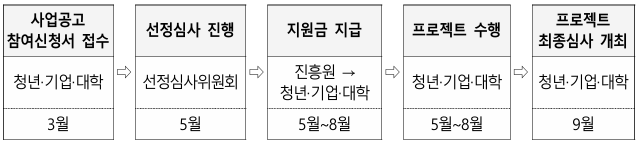 external_image external_image