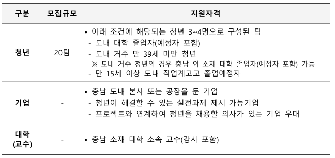 external_image external_image