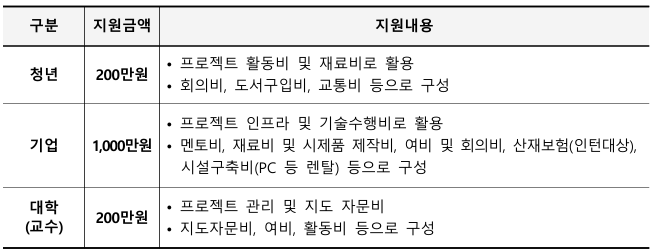 external_image external_image