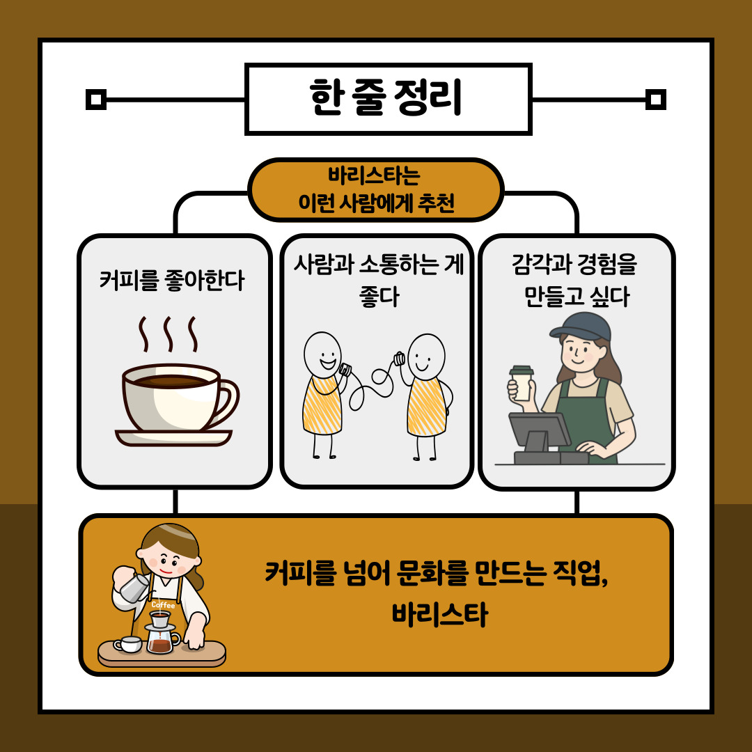 결론적으로, 이 모든 내용을 종합해 보았을 때 바리스타라는 직업은 단순히 향긋한 '커피를 좋아하는 사람'을 넘어, 자신이 만든 결과물로 '사람들과 소통하는 것을 진심으로 즐기는 사람', 그리고 단순한 음료 판매를 뛰어넘어 공간과 맛이 어우러진 '감각적인 경험을 기획하고 만들고 싶은 사람'에게 가장 강력하게 추천하고 싶습니다. 