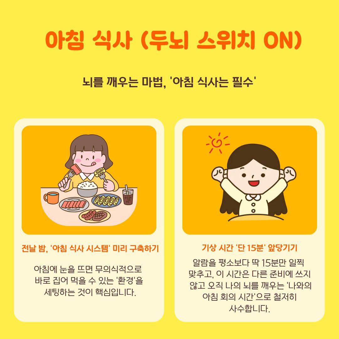 아침 식사 1교시 수업에 지각하지 않기 위해 아침 식사를 포기하고 10분의 단잠을 선택하는 대학생들이 많습니다. 하지만 뇌의 주 에너지원인 포도당을 공급하는 아침 식사는 학습 능률을 위한 필수적인 두뇌 스위치입니다. 바쁜 아침을 핑계 삼지 않기 위해서는 전날 밤 '아침 식사 시스템'을 미리 구축해 두어야 합니다. 식탁 위에 바나나를 올려두거나, 냉장고 맨 앞에 우유와 시리얼을 꺼내기 쉽게 배치하는 식입니다. 더불어 평소 알람 시간보다 단 '15분'만 앞당겨 기상하는 습관을 들이면, 허겁지겁 집을 나서는 대신 오직 나의 뇌를 깨우는 조용한 아침 회의 시간을 확보할 수 있습니다.