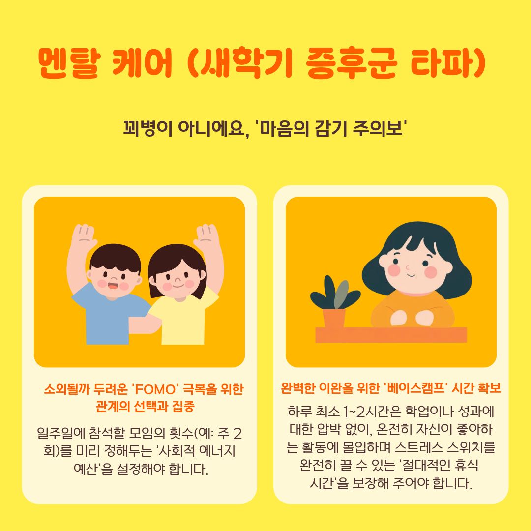 멘탈 케어 신체 건강 못지않게 중요한 것이 바로 '멘탈 케어'입니다. 새학기에는 다양한 모임과 인간관계에서 소외될까 두려워하는 '포모(FOMO) 증후군'에 시달리기 쉽습니다. 이를 극복하려면 '관계의 선택과 집중'이 필요합니다. 일주일에 참석할 술자리나 모임의 횟수를 주 2회 등으로 제한하는 '사회적 에너지 예산'을 스스로 설정해야 번아웃을 막을 수 있습니다. 나아가 하루에 최소 1~2시간은 학점이나 취업, 인간관계에 대한 압박에서 벗어나 온전히 자신이 좋아하는 활동에만 몰입하거나 아무것도 하지 않고 누워있는 '베이스캠프' 시간을 절대적으로 보장해주어야 합니다. 마음의 감기는 꾀병이 아니므로 철저한 예방이 필수적입니다.