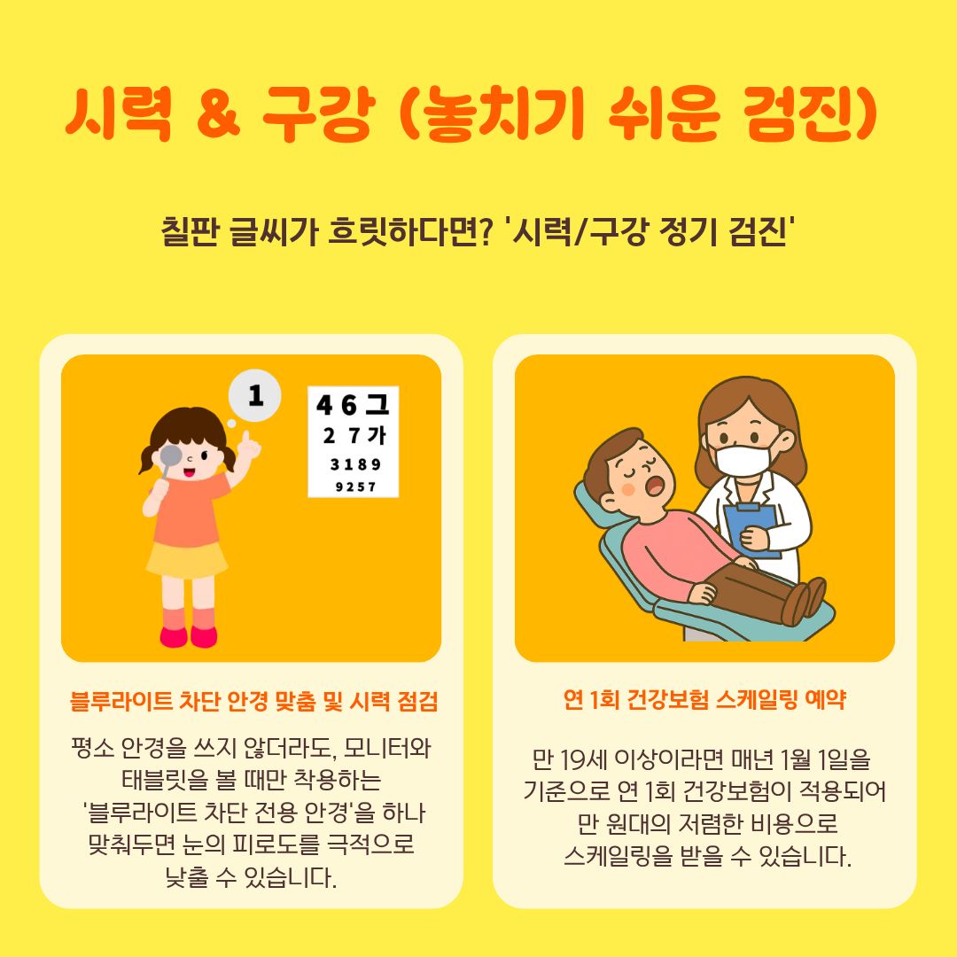 시력 및 구강 강의실 맨 뒷자리에서 칠판 글씨가 흐릿하게 보이거나, 양치질할 때 잇몸에서 피가 난다면 즉각적인 점검이 필요합니다. 먼저 시력 보호를 위해, 평소 안경을 쓰지 않더라도 장시간 모니터나 태블릿으로 과제를 할 때만 착용하는 '블루라이트 차단 전용 안경'을 하나 맞춰두면 안구 건조증과 눈의 피로도를 극적으로 낮출 수 있습니다. 구강 건강의 경우, 대학생들이 몰라서 놓치는 엄청난 혜택이 있습니다. 만 19세 이상이라면 매년 1월 1일을 기준으로 연 1회 건강보험이 적용되어, 단돈 만 원대의 저렴한 비용으로 치과에서 스케일링을 받을 수 있습니다. 바쁘더라도 1년에 하루는 시력과 구강 검진을 위한 날로 지정해야 합니다.