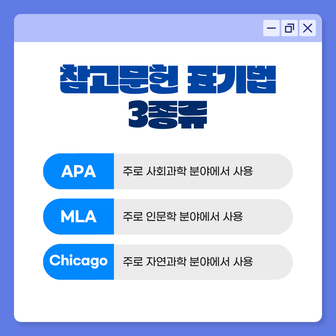 APA스타일, MLA스타일, Chicago 스타일