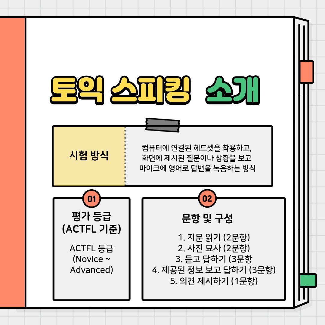 토익 스피킹은 컴퓨터에 연결된 헤드셋을 착용하고, 화면에 제시된 질문이나 상황을 분석하여 마이크에 직접 영어로 답변을 녹음하는 CBT(Computer Based Test) 방식의 시험입니다. 전체 시험 시간은 약 20분 내외로 매우 짧고 속도감 있게 진행되므로 고도의 집중력이 요구됩니다. 평가 등급은 국제적으로 공신력 있는 언어 평가 기준인 ACTFL(American Council on the Teaching of Foreign Languages) 가이드라인을 따릅니다. 과거의 레벨 1~8 체제에서 개편되어, 현재는 Novice부터 Advanced High(AH), Advanced Mid(AM), Advanced Low(AL), Intermediate High(IH) 등 보다 세분화된 등급표를 사용합니다. 일반적으로 많은 기업에서 요구하는 안정적인 커트라인은 'Intermediate High (IH)' 이상의 등급입니다. 시험은 총 5개의 파트 속 11개 문항으로 구성되어 있습니다.  Part 1. 지문 읽기 (2문항): 화면에 뜬 안내문이나 방송 지문을 소리 내어 읽습니다. Part 2. 사진 묘사 (2문항): 일상적이고 친숙한 사진을 보고 묘사합니다. Part 3. 듣고 답하기 (3문항): 원어민의 질문을 듣고 즉각적으로 대답합니다. Part 4. 제공된 정보 보고 답하기 (3문항): 일정표나 이력서 등의 표를 분석하여 질문에 답합니다. Part 5. 의견 제시하기 (1문항): 특정 주제에 대해 자신의 찬반 의견이나 선호도를 논리적으로 전개합니다.