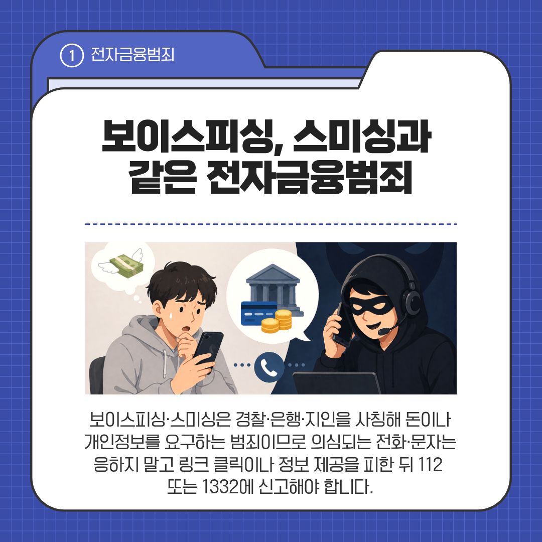 보이스피싱, 스미싱과 같은 전자금융범죄