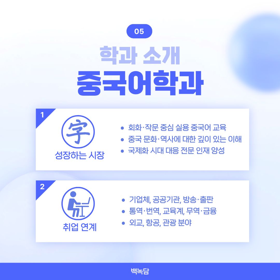 중국어학과 소개
