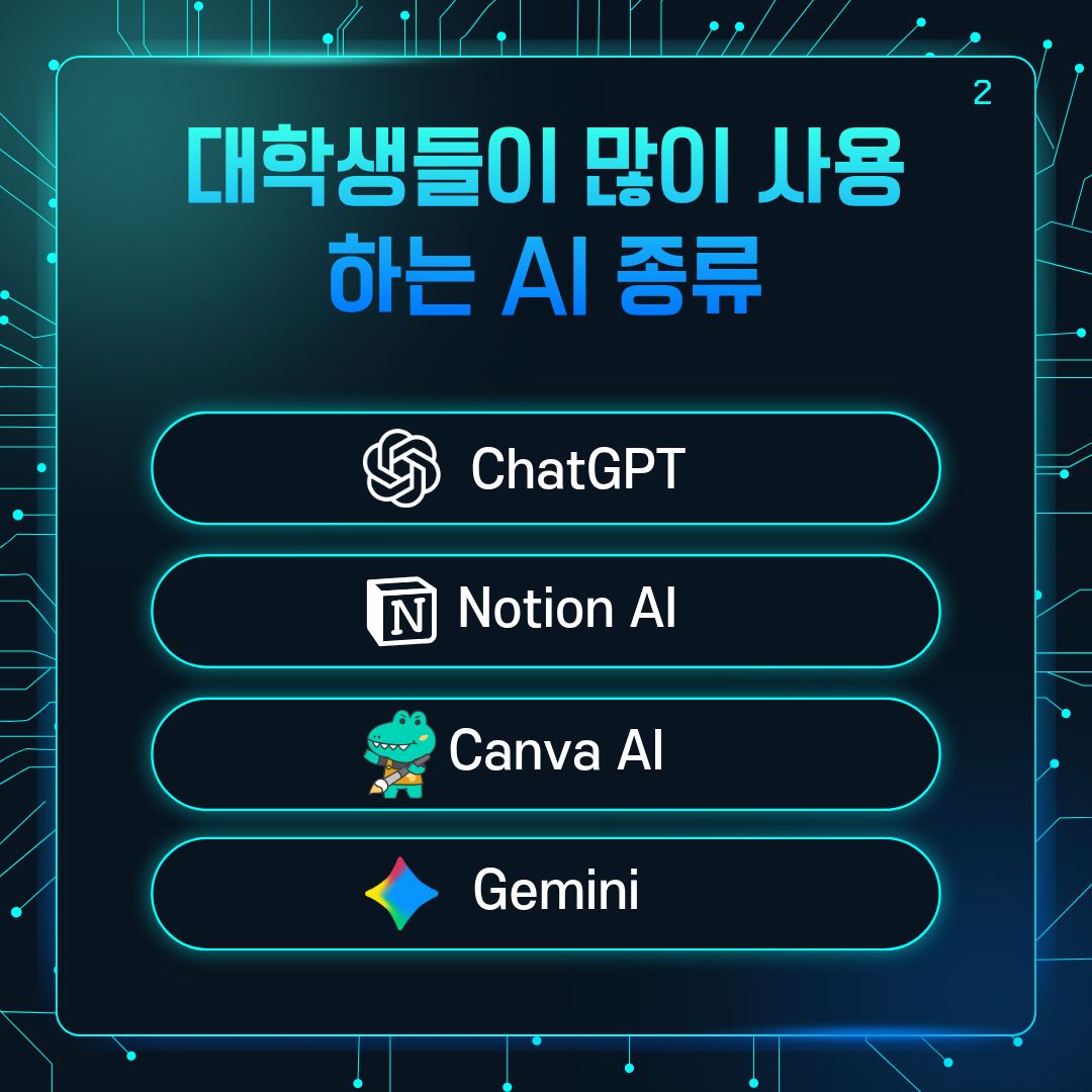 대학생들이 많이 사용하는 AI 종류 대학생들이 많이 사용하는 AI 종류