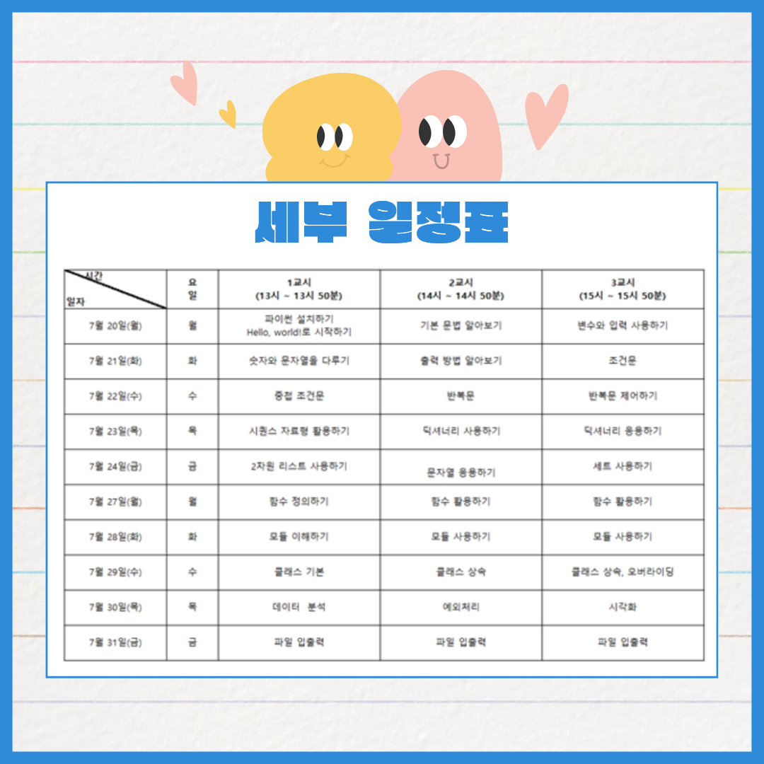 파이썬 프로그래밍 기초과정 세부 일정표