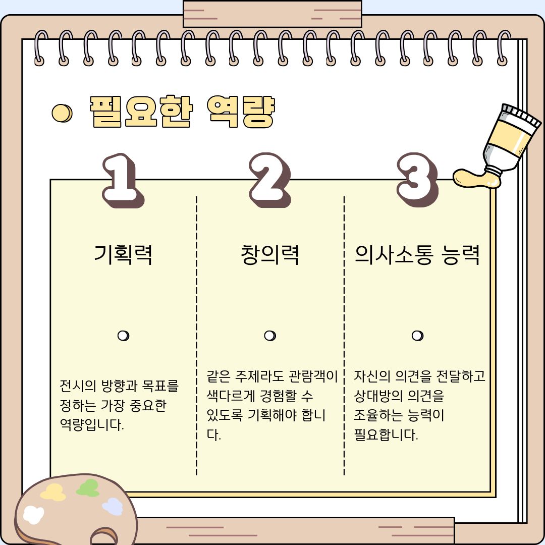 전시 기획자가 되기 위해 갖추어야 할 역량입니다. 첫째는 단연 &lsquo;기획력&rsquo;입니다. 수많은 작품을 하나의 흐름으로 묶어 관람객에게 어떤 메시지를 전달할지 전시의 전체적인 방향과 목표를 설정하는 가장 중요하고도 뼈대가 되는 능력입니다. 둘째는 &lsquo;창의력&rsquo;입니다. 하늘 아래 완전히 새로운 주제는 없다는 말이 있듯이, 사랑이나 자연 같은 보편적이고 같은 주제를 다루더라도 관람객이 진부함을 느끼지 않고 완전히 색다르고 신선하게 경험할 수 있도록 공간을 연출해 내는 창의적인 시각이 필수적입니다. 셋째는 &lsquo;의사소통 능력&rsquo;입니다. 전시는 결코 혼자서 만들 수 없는 종합 예술입니다. 개성 강한 작가, 공간 디자이너, 마케팅 부서 등 수많은 사람과 끊임없이 소통해야 하므로, 자신의 기획 의도를 명확하게 전달하고 서로 부딪히는 상대방의 의견을 원만하게 조율하는 능력이 절대적으로 필요합니다.