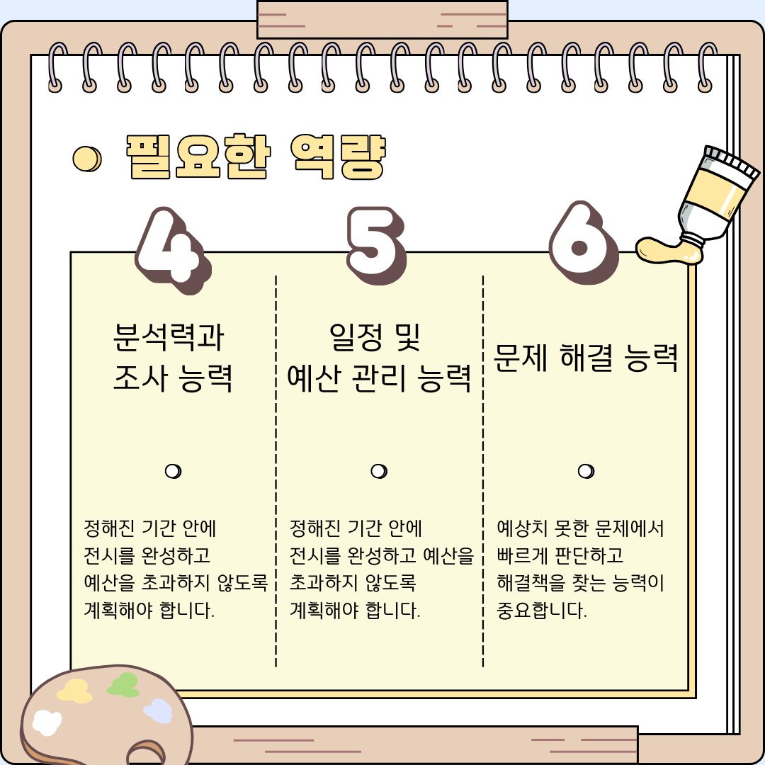 넷째는 &lsquo;분석력과 조사 능력&rsquo;입니다. 훌륭한 기획은 철저한 자료 조사에서 비롯됩니다. 방대한 미술사적 지식을 바탕으로 현재 대중이 무엇에 열광하는지 트렌드를 분석하는 능력은 매력적인 전시를 만드는 밑거름이 됩니다. 다섯째는 &lsquo;일정 및 예산 관리 능력&rsquo;입니다. 아무리 훌륭한 기획이라도 정해진 기한과 예산을 맞추지 못하면 무용지물이 됩니다. 정해진 기간 안에 전시를 완벽하게 완성하고, 주어진 예산을 초과하지 않도록 효율적으로 분배하며 통제하는 철저한 관리 능력이 요구됩니다. 여섯째는 &lsquo;문제 해결 능력&rsquo;입니다. 전시 현장에서는 작품 배송이 지연되거나 조명이 고장 나는 등 예상치 못한 변수가 끊임없이 발생하기 마련입니다. 이러한 돌발 상황 속에서도 당황하지 않고 빠르고 유연하게 판단하여 최선의 해결책을 찾아내는 순발력이야말로 프로 기획자의 필수 덕목입니다.