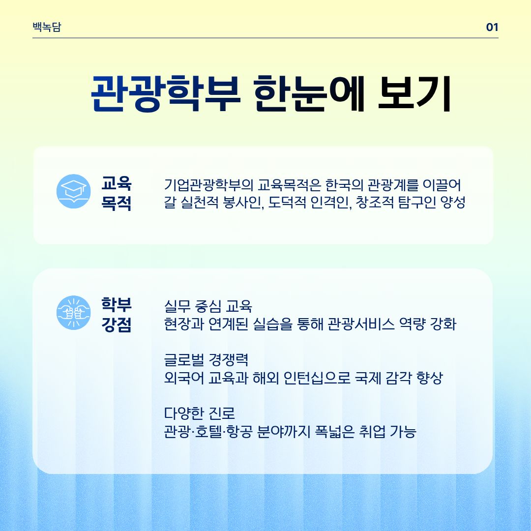 관광학부 한눈에 보기 관광학부 한눈에 보기