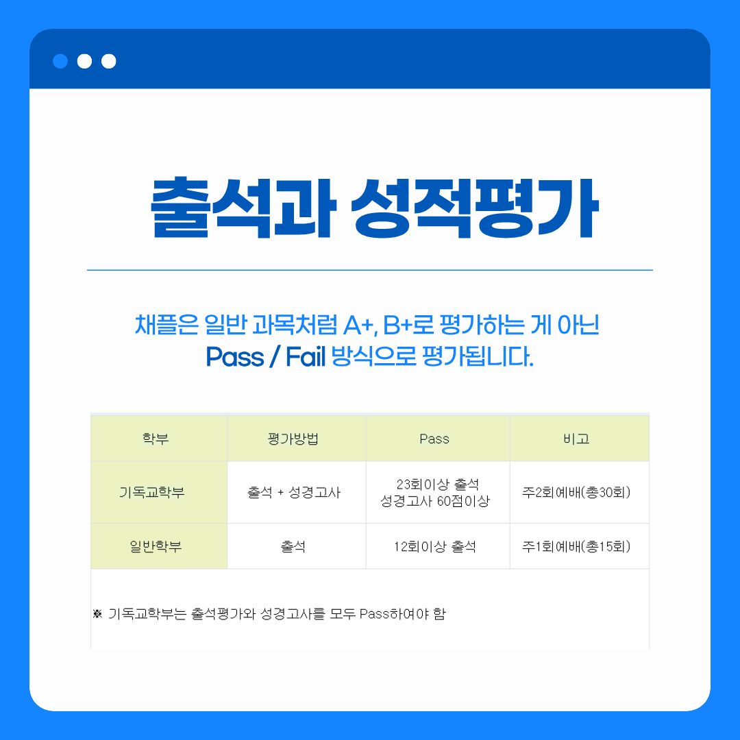  출석과 성적평가