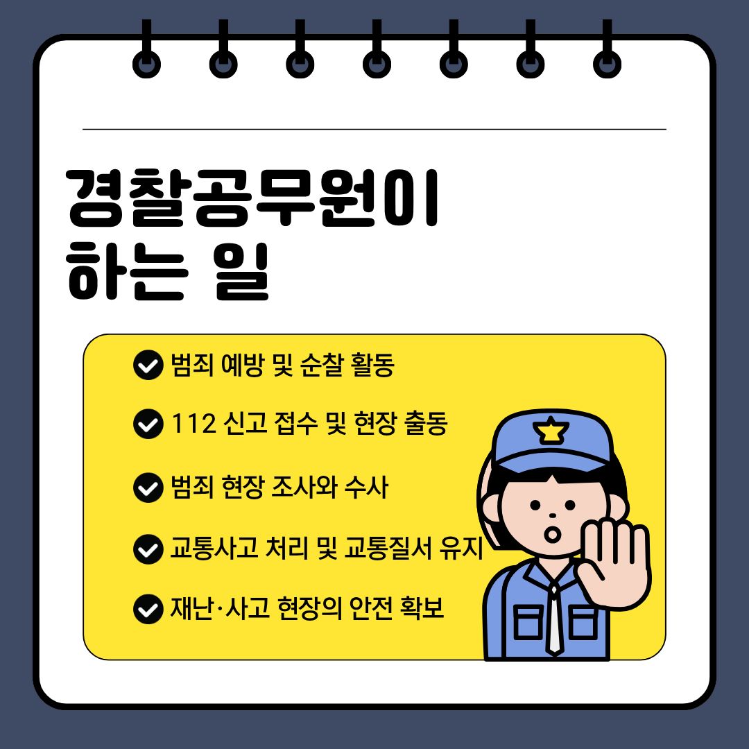 경찰공무원의 주요 업무는 범죄 예방, 신고 출동, 수사, 교통안전 관리, 피해자 보호 등으로 다양합니다. 업무의 성격에 따라 담당하는 역할은 달라지지만, 궁극적인 목표는 국민의 생명과 재산을 보호하고 안전한 사회를 만드는 것입니다. 먼저 범죄 예방과 순찰 활동은 경찰의 기본적인 업무입니다. 경찰관은 주택가와 상업지역, 공공장소 등을 순찰하며 범죄 발생 가능성이 있는 상황을 살피고, 시민들이 불안감을 느끼지 않도록 지역의 안전을 관리합니다. 범죄 취약 지역을 점검하거나 주민들의 의견을 듣고 필요한 예방 활동을 진행하기도 합니다. 범죄가 발생한 뒤 대응하는 것뿐만 아니라 위험 요소를 미리 발견하고 예방하는 것도 중요한 역할입니다. 두 번째는 112 신고에 따른 현장 출동과 사건 대응입니다. 폭행이나 절도, 가정폭력, 교통사고 등 다양한 신고가 접수되면 경찰은 현장 상황을 파악하고 필요한 조치를 취합니다. 이 과정에서는 위험의 정도를 신속하게 판단하고, 피해자를 보호하며, 추가 피해가 발생하지 않도록 현장을 통제하는 능력이 요구됩니다. 여러 사람이 관련된 사건에서는 관계자들의 진술을 듣고 상황을 객관적으로 파악해야 합니다. 세 번째는 범죄 수사입니다. 경찰은 사건 현장을 조사하고 관련자의 진술을 확보하며, 증거를 수집하고 분석하여 사건의 경위를 파악합니다. 수사 과정에서는 사실에 근거하여 판단하고 증거를 체계적으로 관리하는 것이 중요합니다. 범죄 유형에 따라 금융 거래 기록이나 CCTV 영상, 디지털 자료 등을 분석하기도 합니다. 수사는 정확성과 공정성이 필요한 업무이므로 세심한 관찰력과 논리적인 사고력이 중요합니다. 이 밖에도 경찰공무원은 교통질서 유지와 교통사고 조사, 실종자 수색, 아동과 청소년 보호, 재난 및 대규모 행사 현장의 안전 관리 등 다양한 업무를 수행합니다. 시민들이 일상생활에서 겪을 수 있는 여러 위험에 대응하기 때문에 경찰공무원에게는 상황에 맞는 판단력과 원활한 의사소통 능력이 필요합니다.