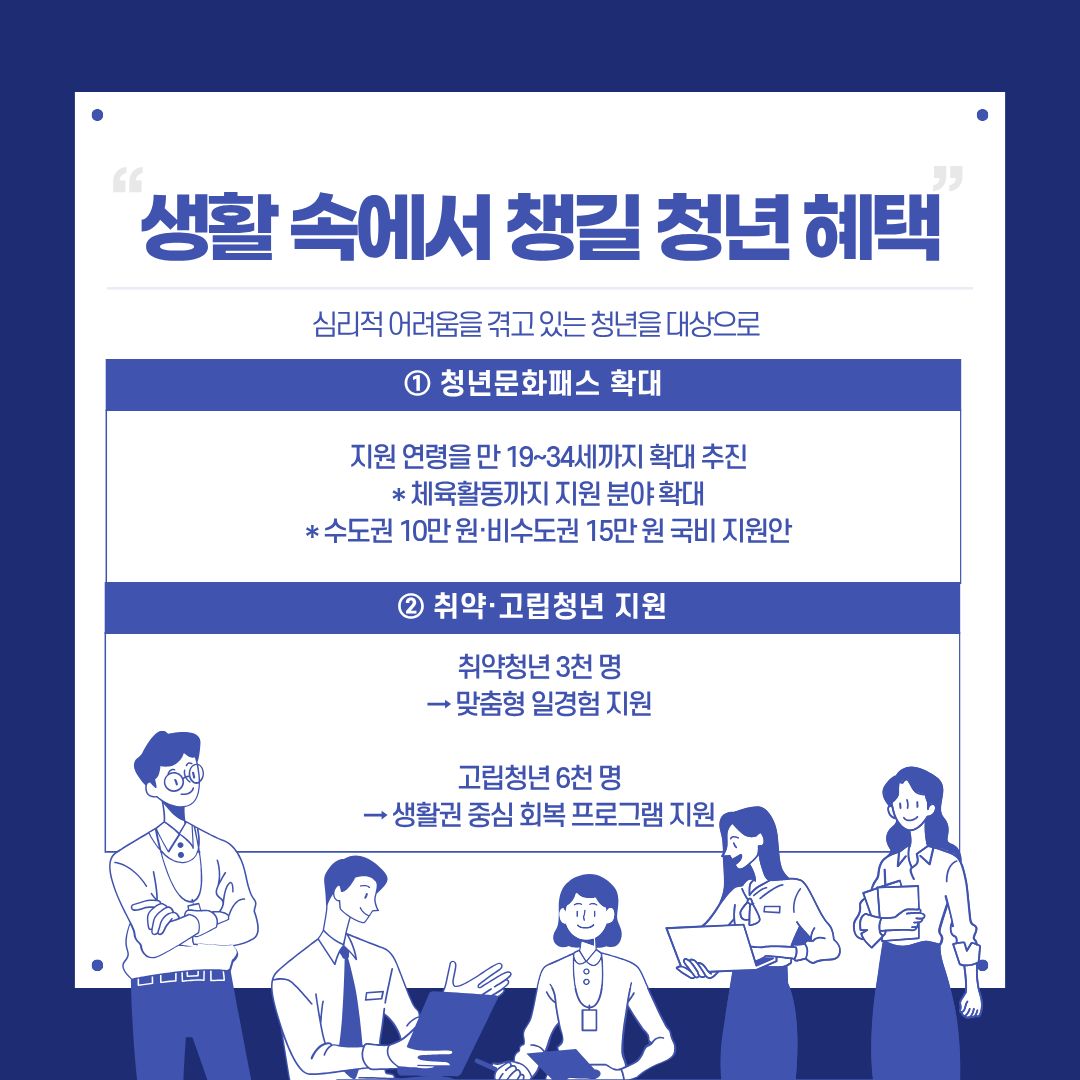 생활 속에서 챙길 청년 혜택