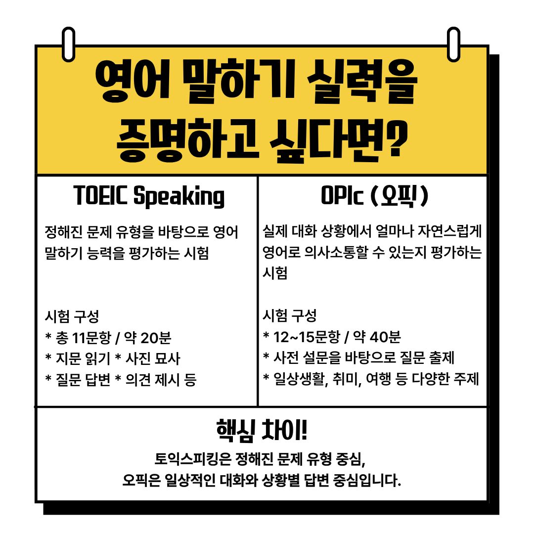 영어 말하기 실력을 증명하고 싶다면? 영어 말하기 실력을 증명하고 싶다면?