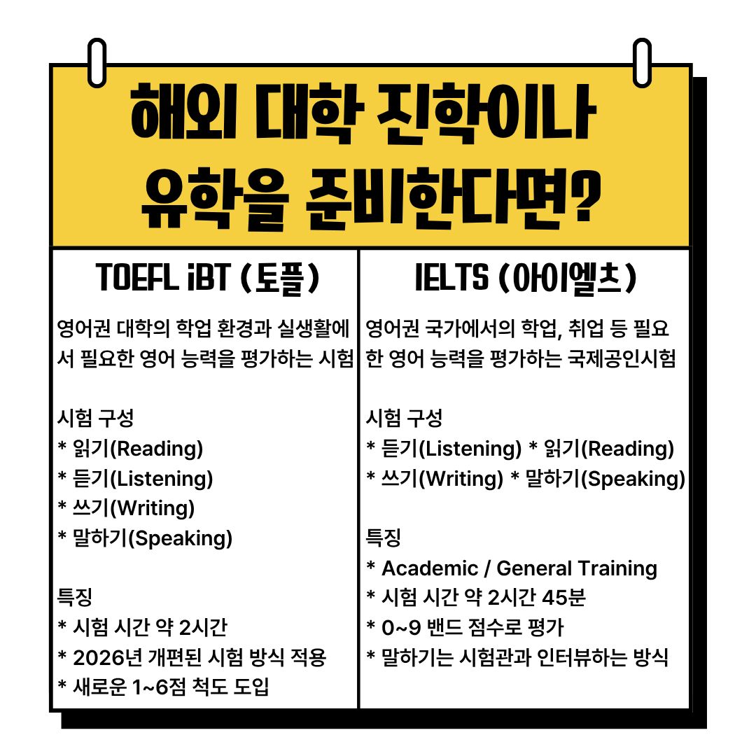 해외 대학 진학이나 유학을 준비한다면? 해외 대학 진학이나 유학을 준비한다면?