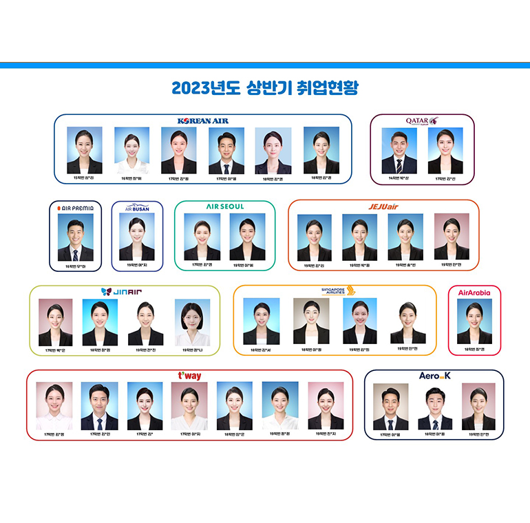 항공메인사진-취업현황