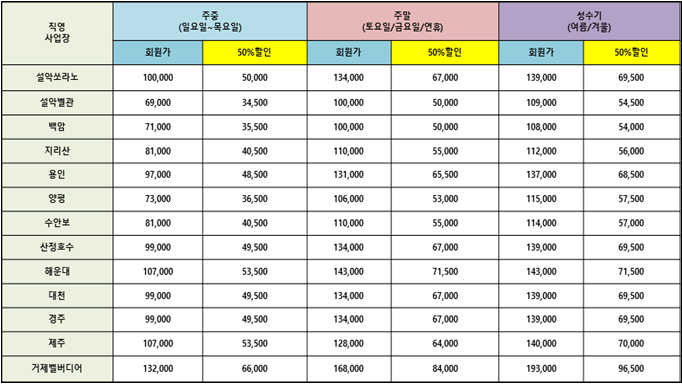 이미지 들어감