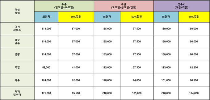 이미지 들어감